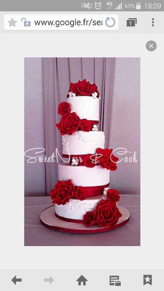 Wedding cake qu'avez vous choisis? - 1