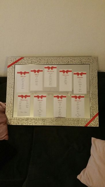 Mon plan de table vos avis?? - 1