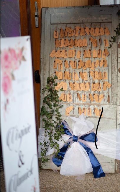 Les tendances mariage 2020 - 1