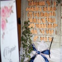 Les tendances mariage 2020 - 1