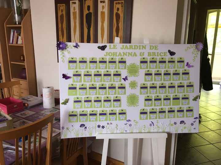 Plan de table : mes escord cards - 1