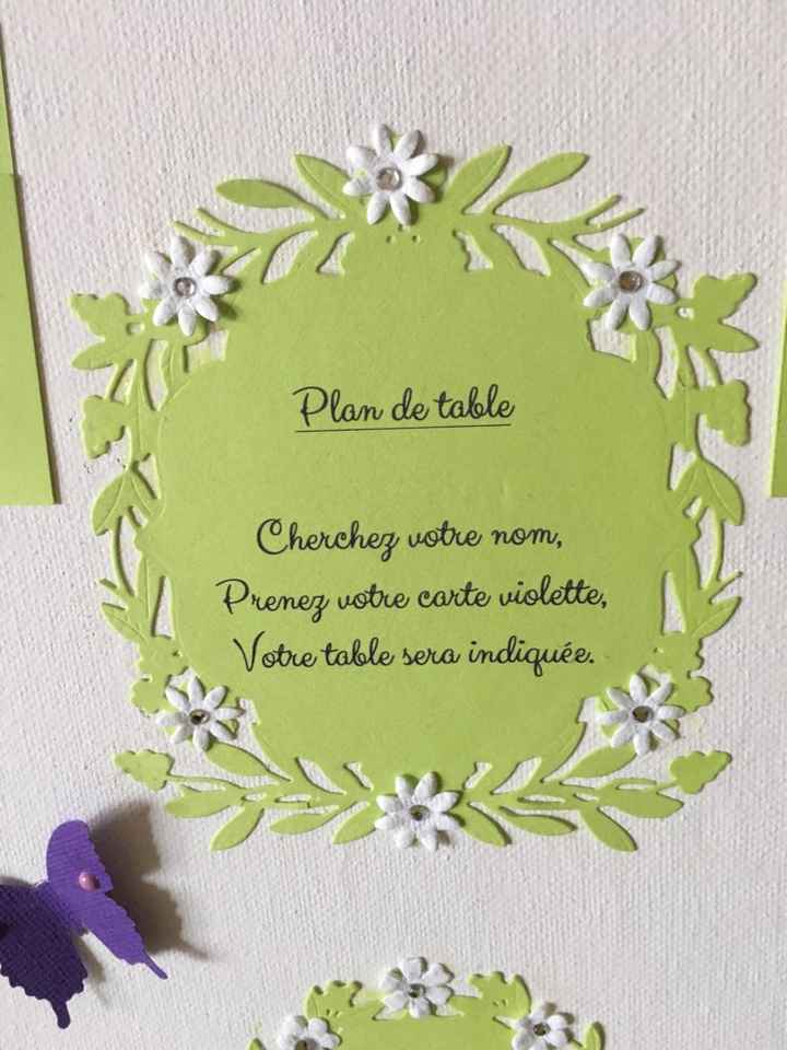 Plan de table : mes escord cards - 2