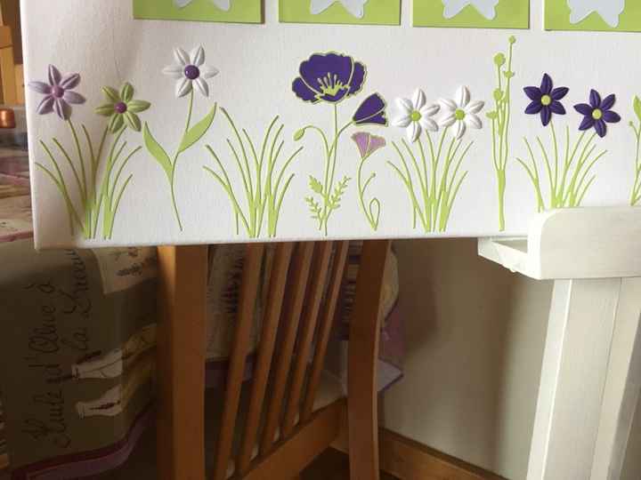 Plan de table : mes escord cards - 4