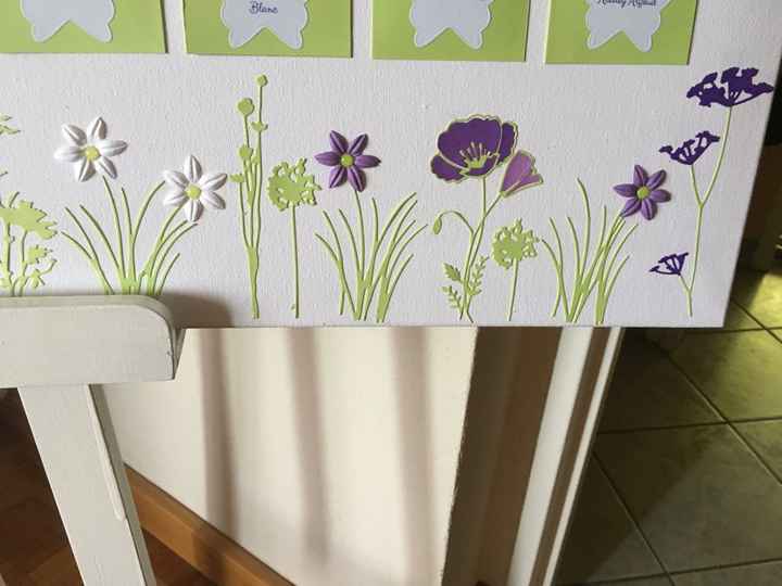 Plan de table : mes escord cards - 6