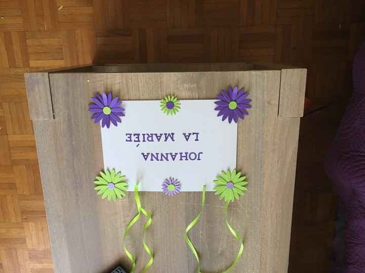 Pancarte des chaises des mariés - 2