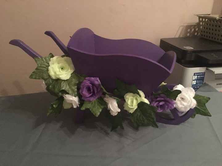 Brouette pour disposer mes berlingots