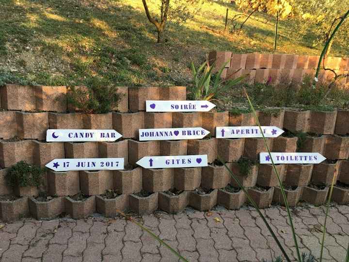 Panneau directionnel à planter au dernier moment