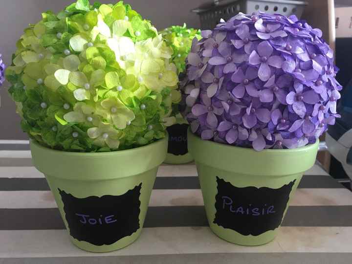 Boules d'hortensia à disposer sur buffets