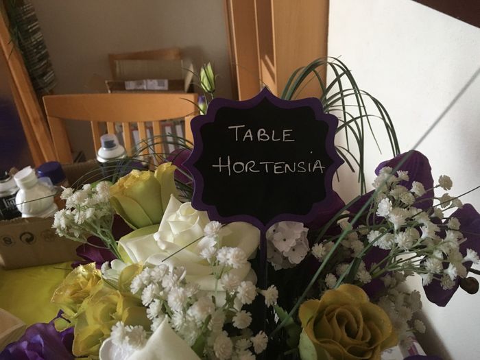 Besoin de votre avis nom de table - 1