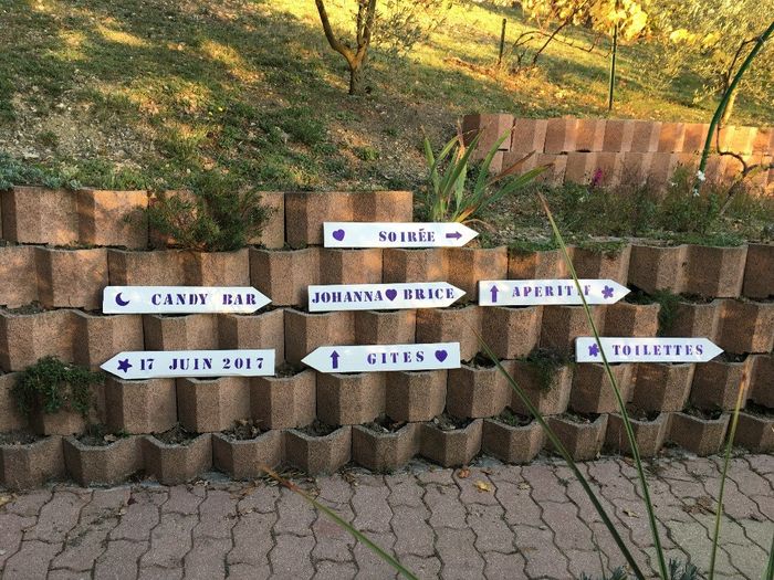 Panneau directionnel à planter au dernier moment