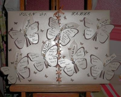 idée plan de table
