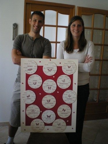 idée plan de tables