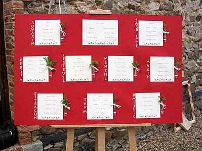 plan de table plus classique