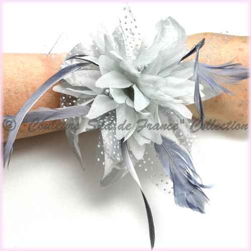 idée bracelet