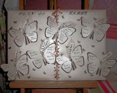 idée plan de table