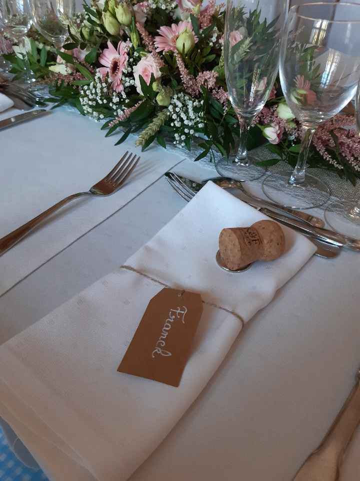 Idées cadeaux invités - 1