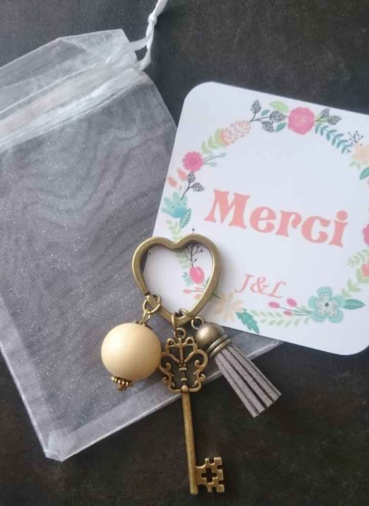 cadeau porte clé femme