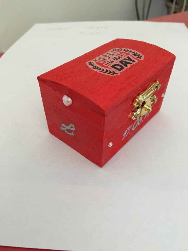 Besoin de vos avis - 2