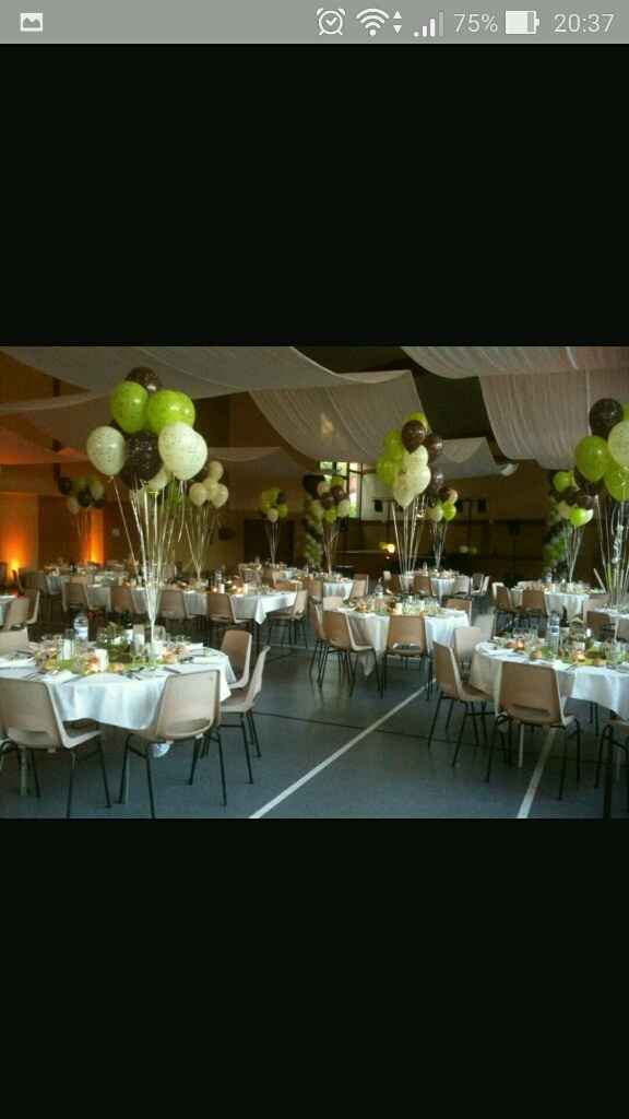 Besoin de conseil: ballon hélium - 2