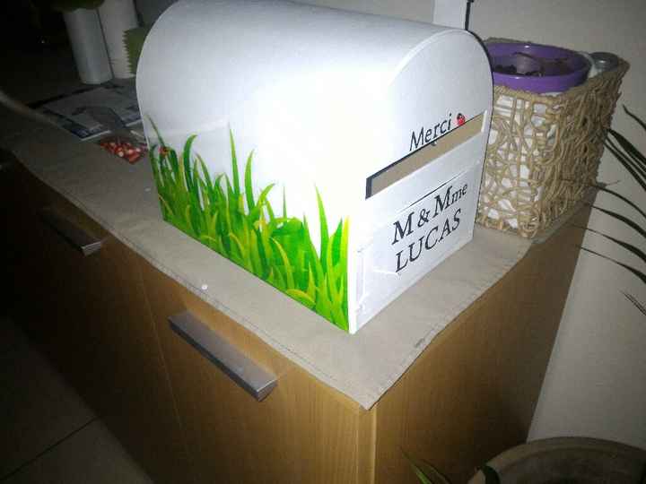 Week-end productif! - 3