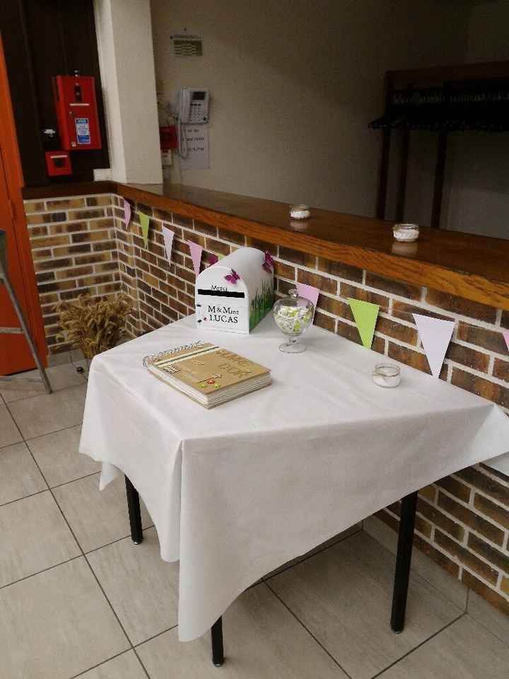 Notre salle enfin finie! - 3