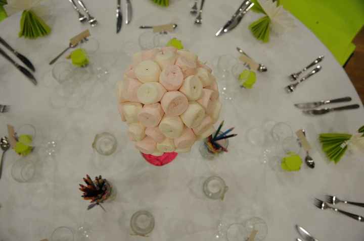 Les arbres à bonbon - 1