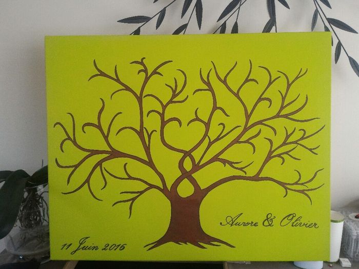 Diy poster empreintes - 1