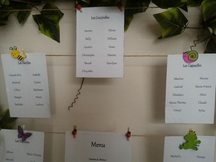 Ébauche plan de table - 2