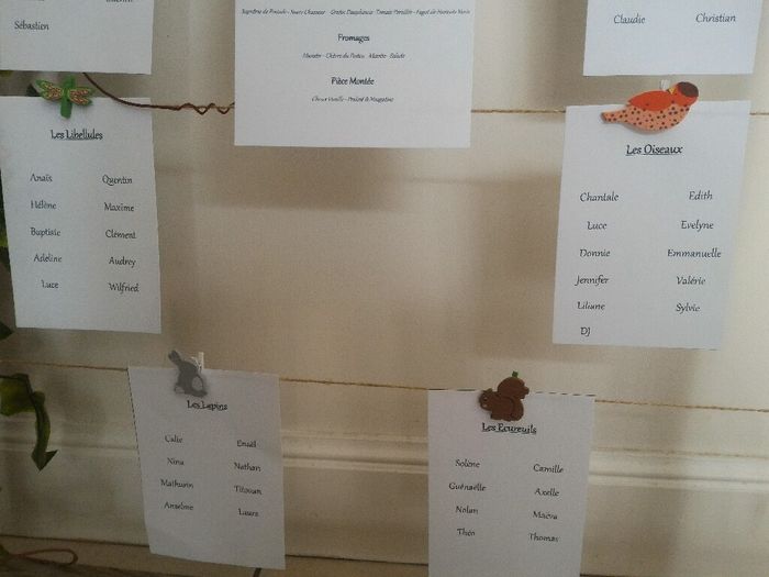 Ébauche plan de table - 4