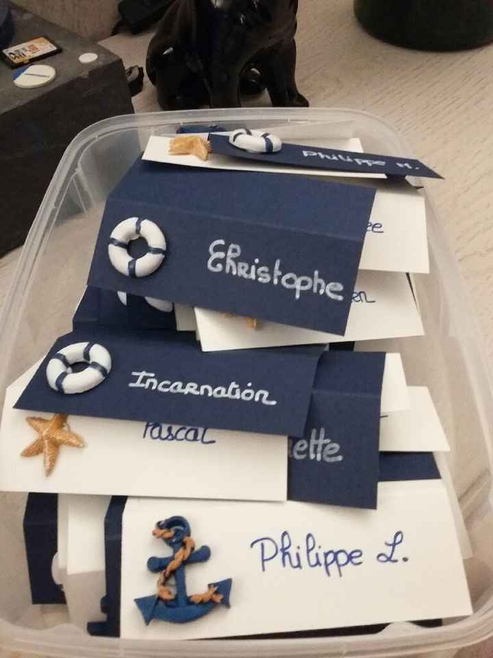 Help... montrez moi vos porte nom... - 1