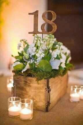 Numéro de table - 1