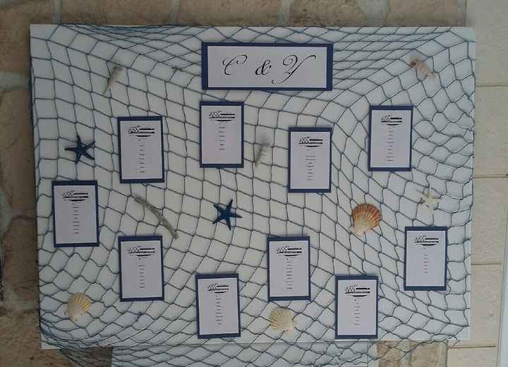 Notre plan de table terminé - 1