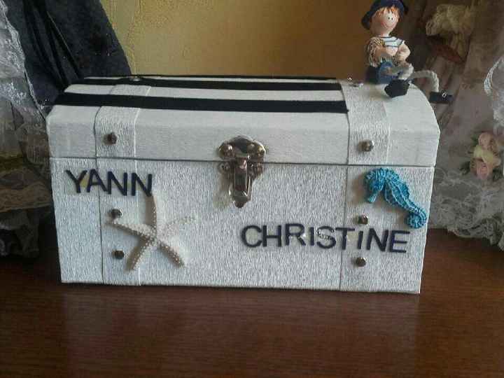 Montrez moi vos urnes !! - 1