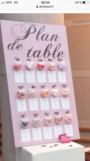 Deco thème du mariage - 3
