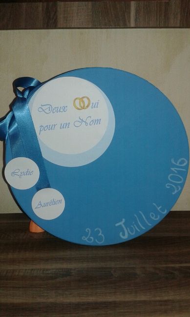Couleurs de vos décorations ?  - 3