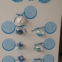 Mon plan de table! - 1