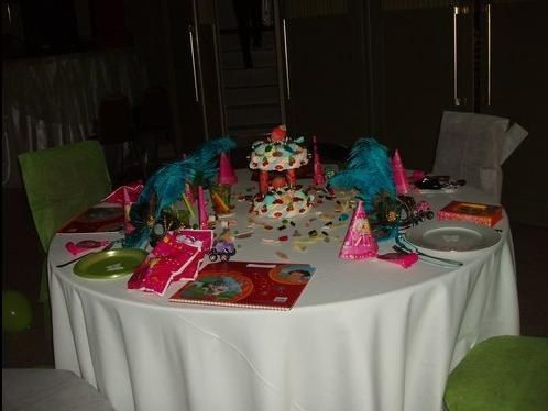 Décoration de la table des enfants