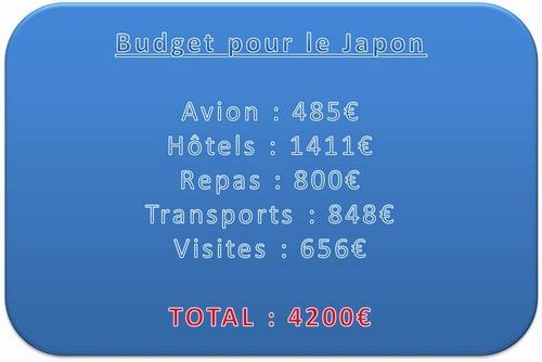 Le Voyage de Noce