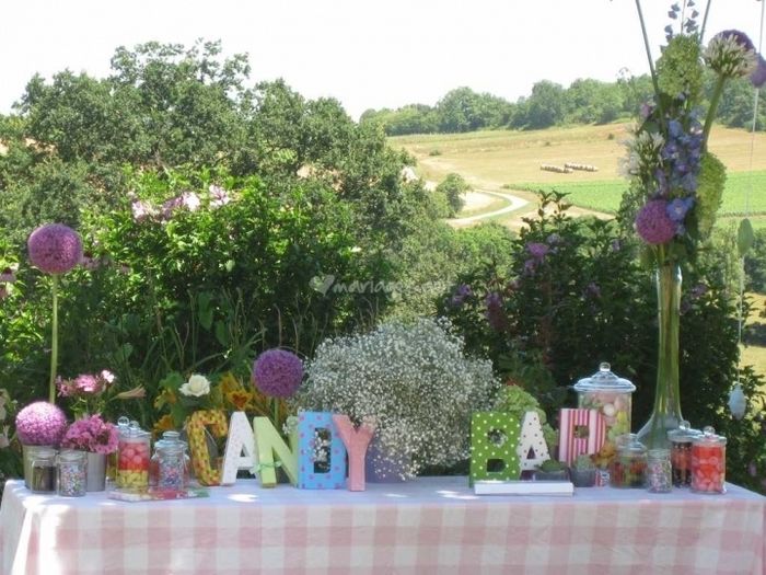 Le Candy Bar