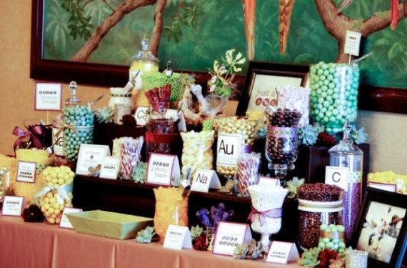 Le Candy Bar