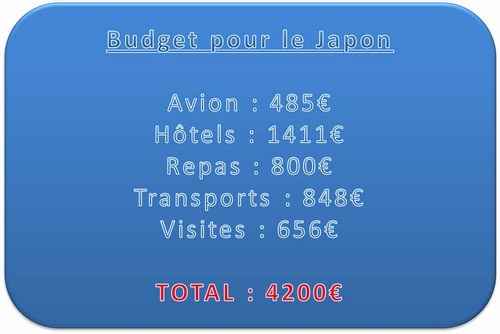 Le Voyage de Noce