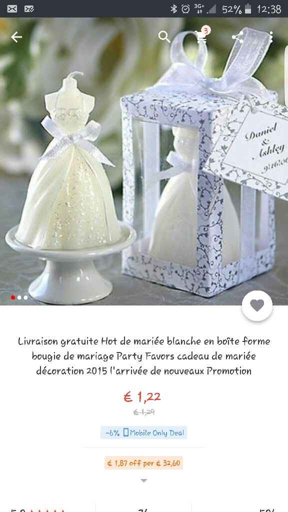 Cadeaux aux invités trouve pas pour les hommes - 1
