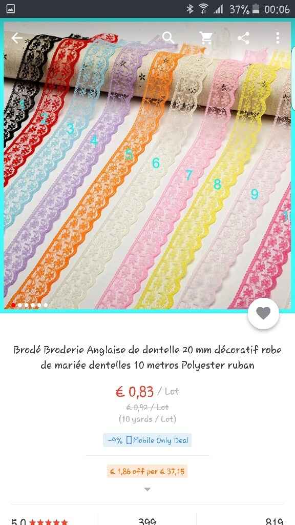 Déco pensée et choisit. - 2