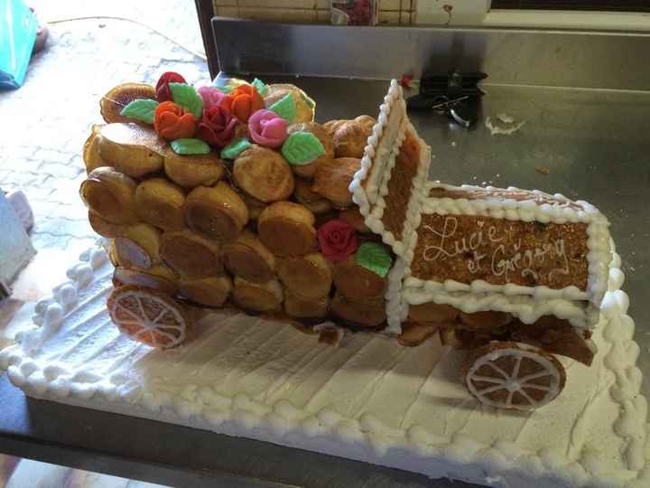 Piece montée