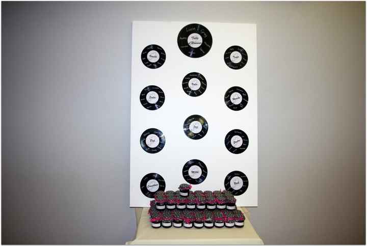 plan de table et cadeau