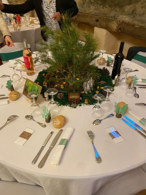 Ma journée de rêve 💖💖💖 70