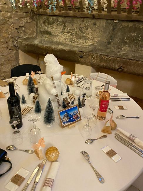 Ma journée de rêve 💖💖💖 73