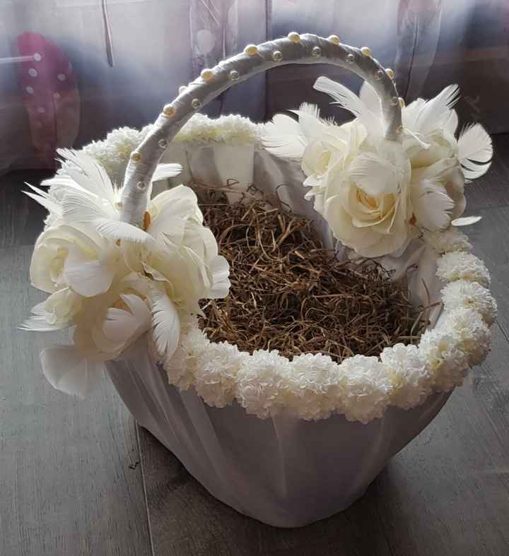 Mon panier pour les fleurs séchées - 3