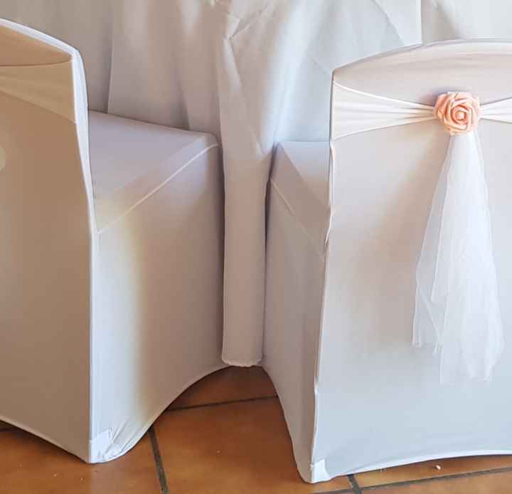 Dimensions nappe - 1