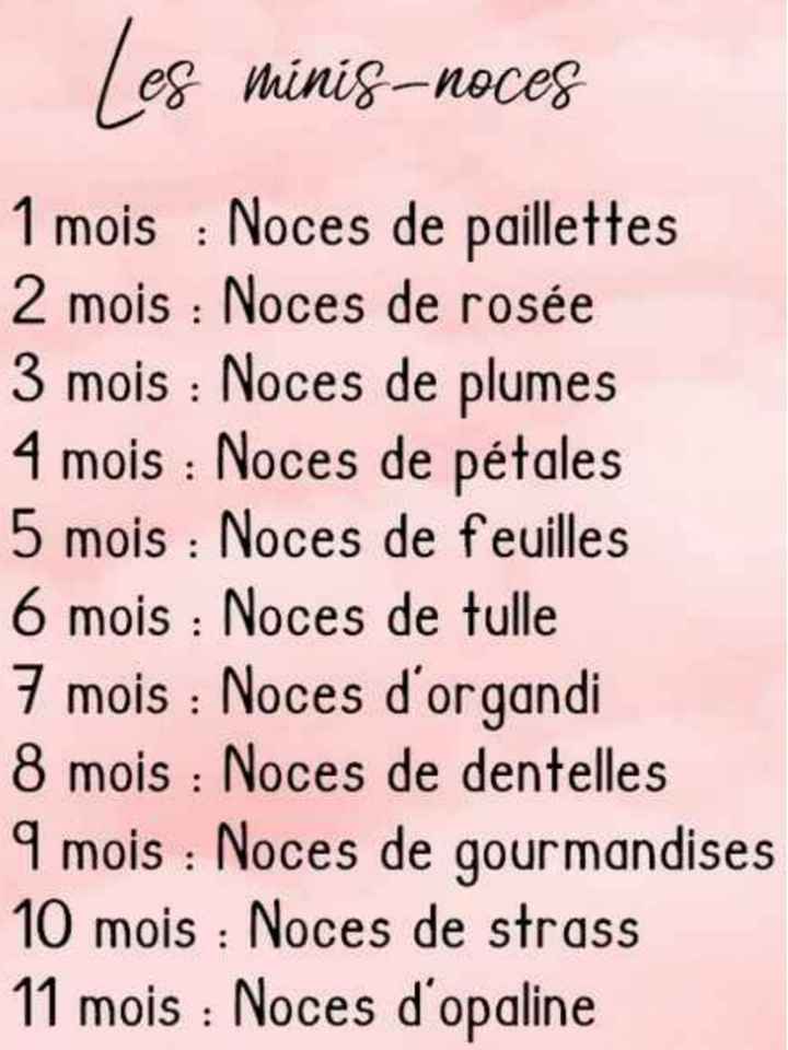 2 mois déjà !!! 🥰😱💘 - 1